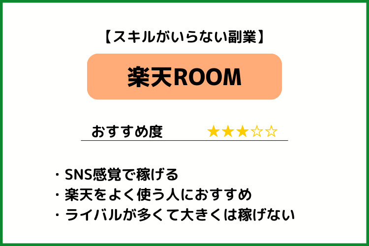 楽天ROOM